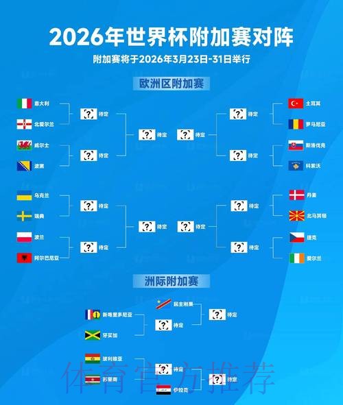 2026世界杯比分预测哪个平台好 2026世界杯比分预测哪个平台好