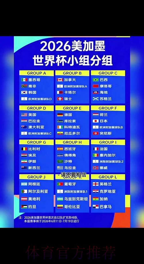 2026世界杯比分预测哪个平台好 2026世界杯比分预测哪个平台好