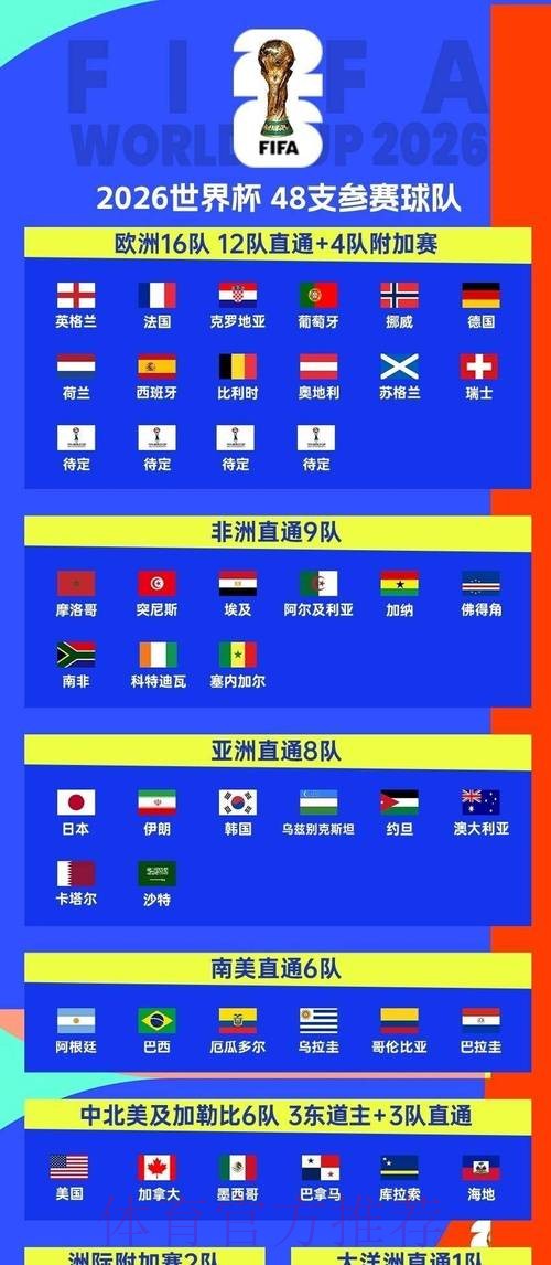 世界杯下注高清比赛指南 世界杯下注高清比赛指南