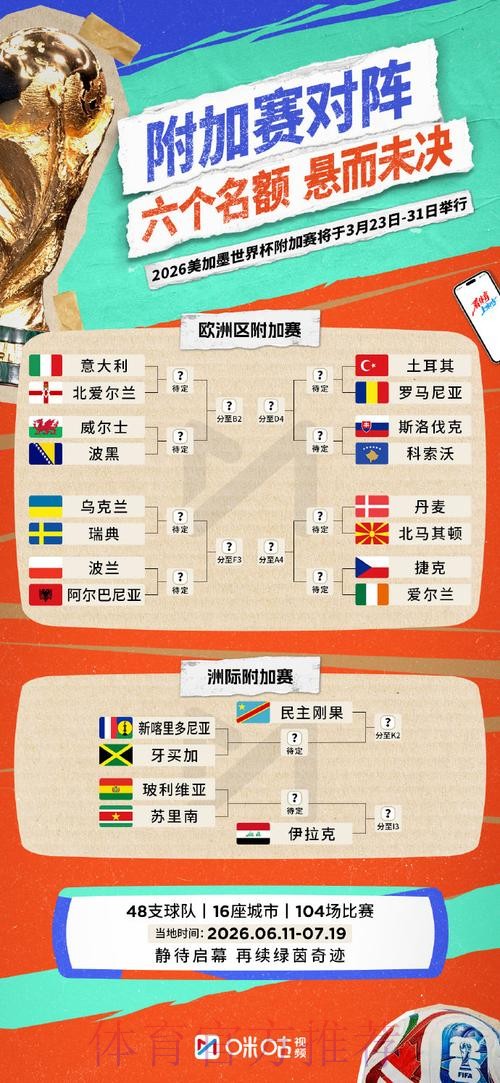 2026世界杯比分APP下载指南与推荐