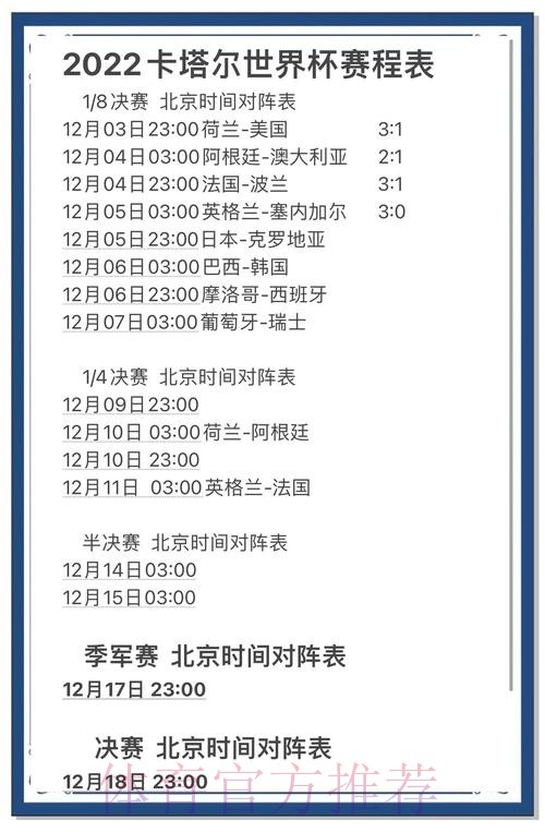 揭秘热门技巧：世界杯比分预测指南
