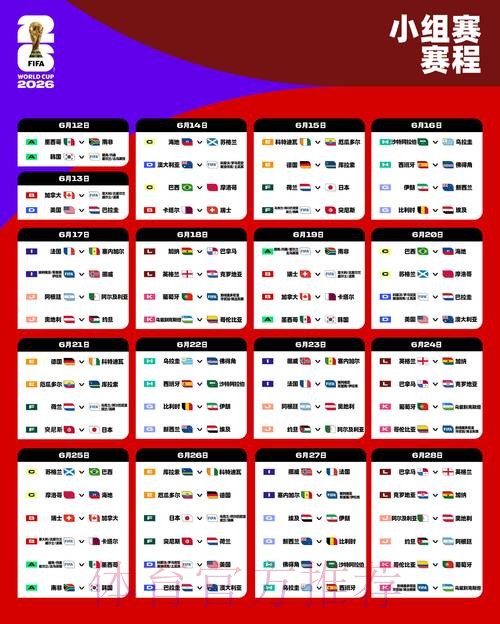 2026世界杯球队名单什么时候开始