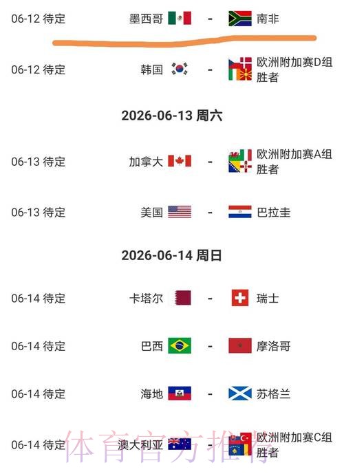 2026美加墨世界杯比分预测在哪里看 2026美加墨世界杯比分预测在哪里看